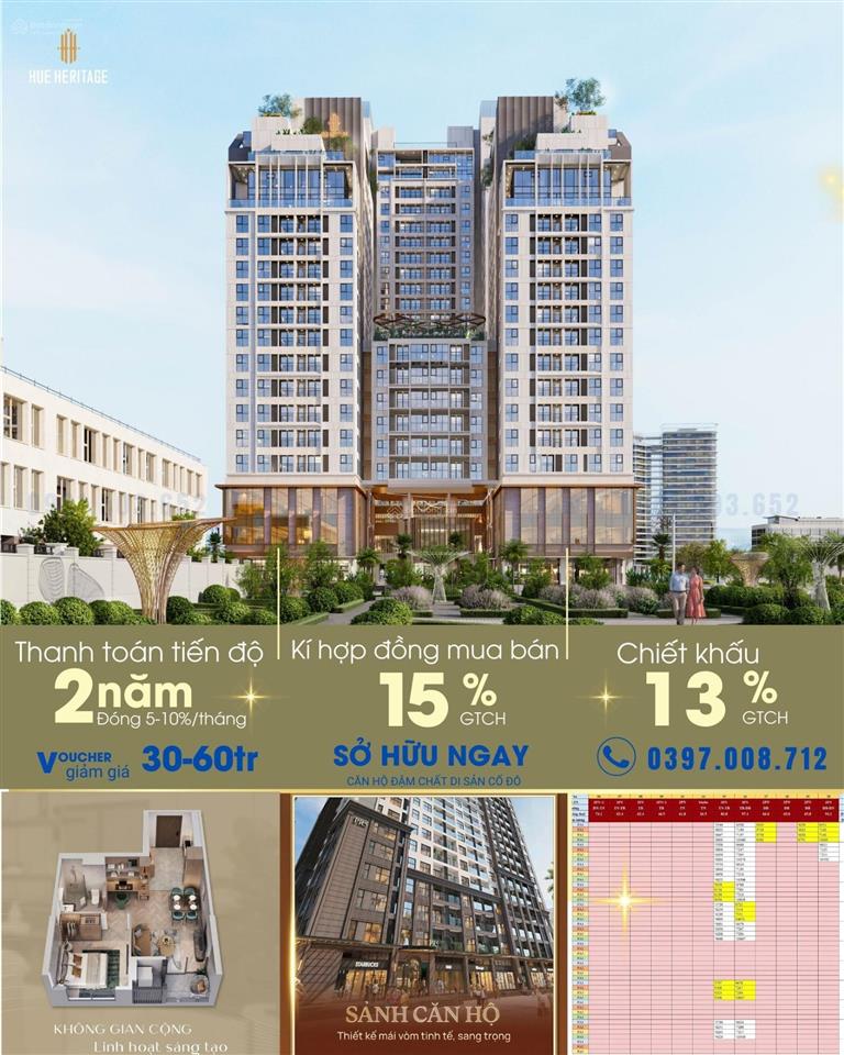 Bất động sản tại Thừa Thiên Huế - ảnh 1