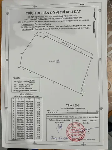 Bất động sản tại Lâm Đồng - ảnh 1