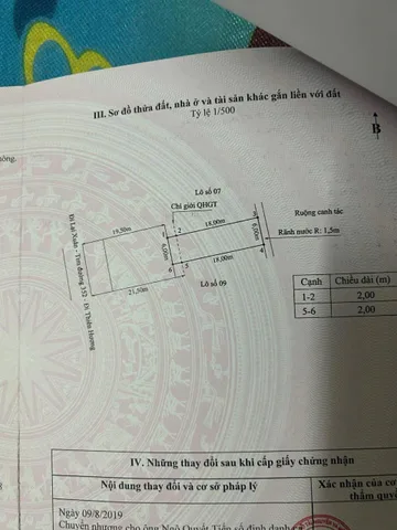 Bất động sản tại Hải Phòng - ảnh 1