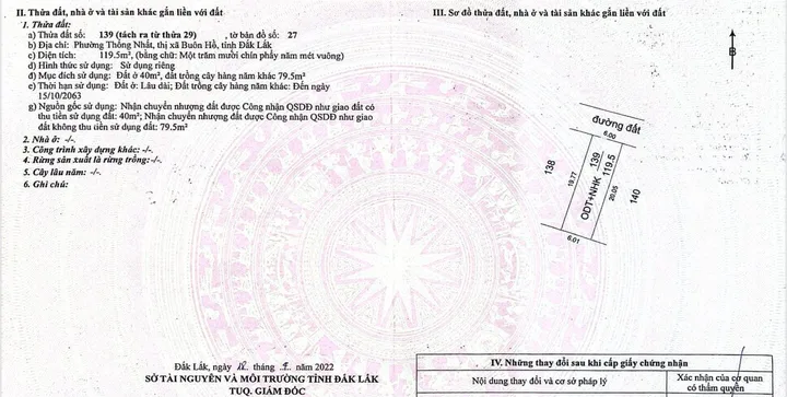 Bất động sản tại Đắk Lắk - ảnh 1