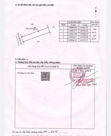 Bất động sản tại Đắk Lắk - ảnh 1