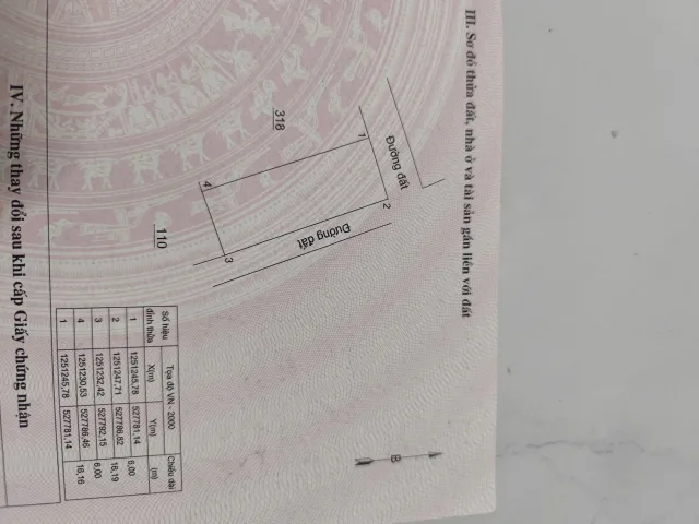 Bất động sản tại Lâm Đồng - ảnh 1