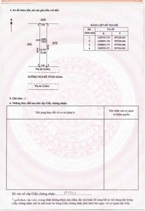 Bất động sản tại Bình Dương - ảnh 1