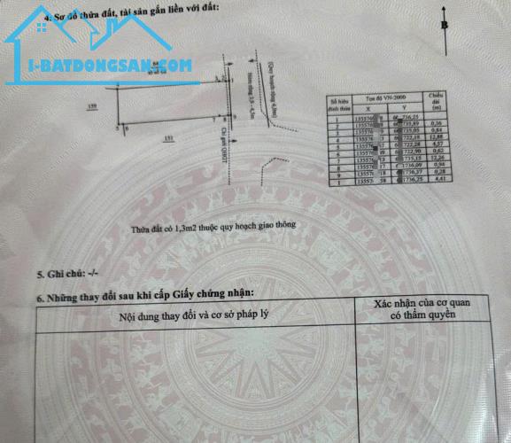 Bất động sản tại Khánh Hòa - ảnh 1