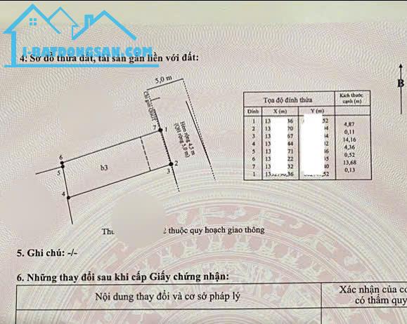 Bất động sản tại Khánh Hòa - ảnh 1
