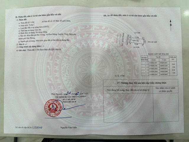 Bất động sản tại Hải Phòng - ảnh 1