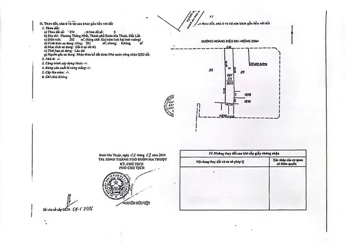 Bất động sản tại Đắk Lắk - ảnh 1