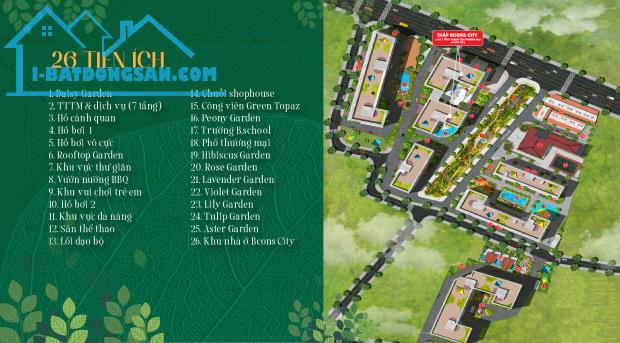 Bất động sản tại Bình Dương - ảnh 1