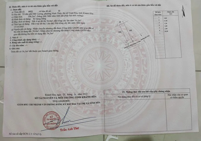 Bất động sản tại Khánh Hòa - ảnh 1