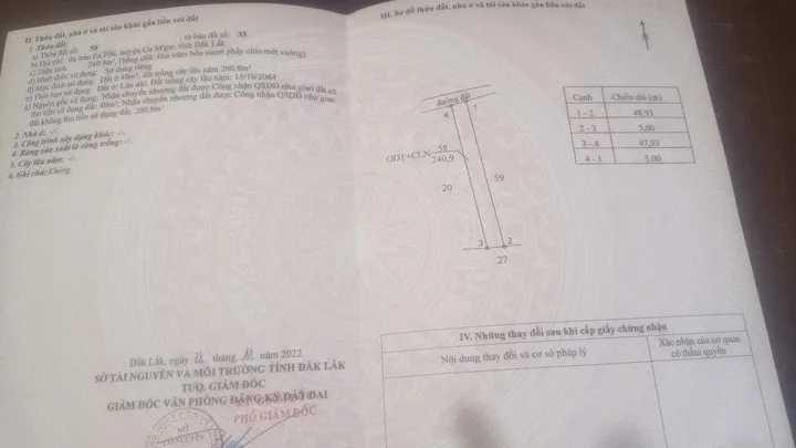 Bất động sản tại Đắk Lắk - ảnh 1