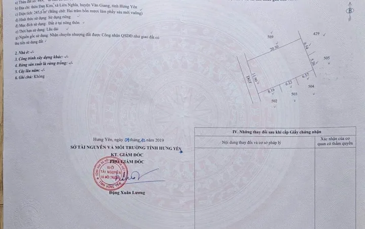 Bất động sản tại Hưng Yên - ảnh 1