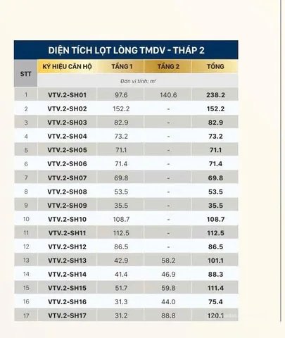 Bất động sản tại Tuyên Quang - ảnh 1