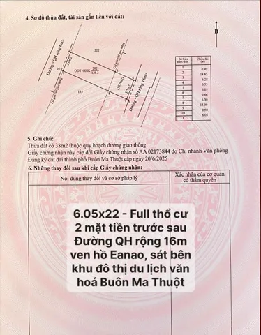 Bất động sản tại Đắk Lắk - ảnh 1
