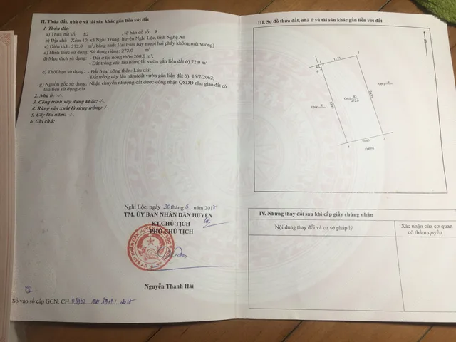 Bất động sản tại Nghệ An - ảnh 1