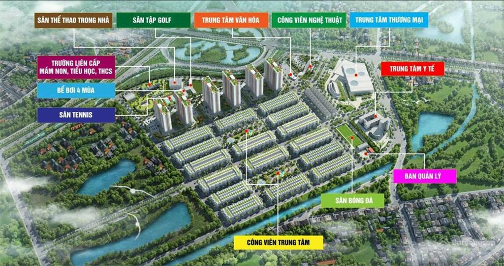 Bất động sản tại Bắc Ninh - ảnh 1