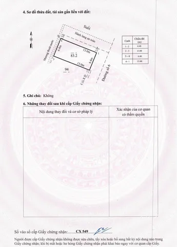 Bất động sản tại Gia Lai - ảnh 1