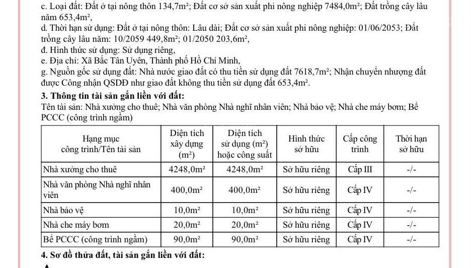 Bất động sản tại Bình Dương - ảnh 1
