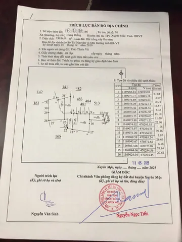 Bất động sản tại Bà Rịa - Vũng Tàu - ảnh 1