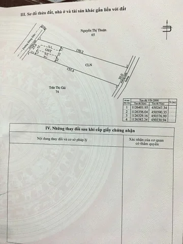 Bất động sản tại Kiên Giang - ảnh 1