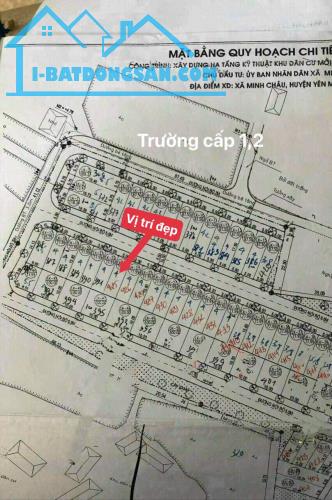Bất động sản tại Hưng Yên - ảnh 1