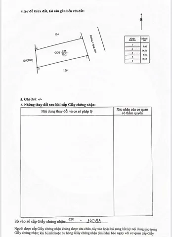 Bất động sản tại Đắk Lắk - ảnh 1