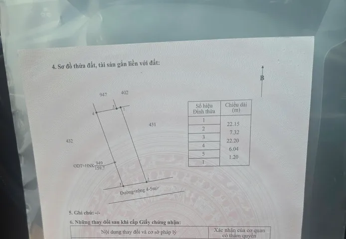 Bất động sản tại Đắk Lắk - ảnh 1
