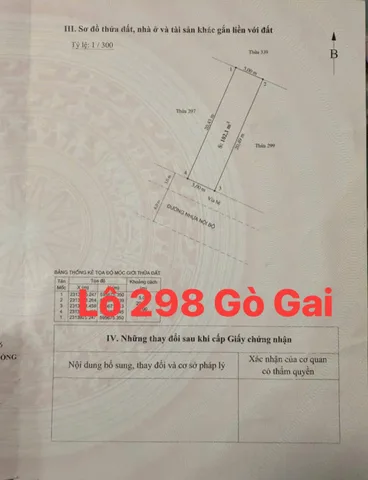Bất động sản tại Hải Phòng - ảnh 1