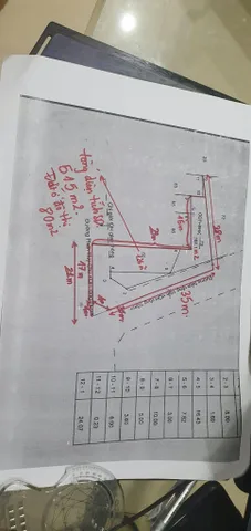 Bất động sản tại Đắk Lắk - ảnh 1