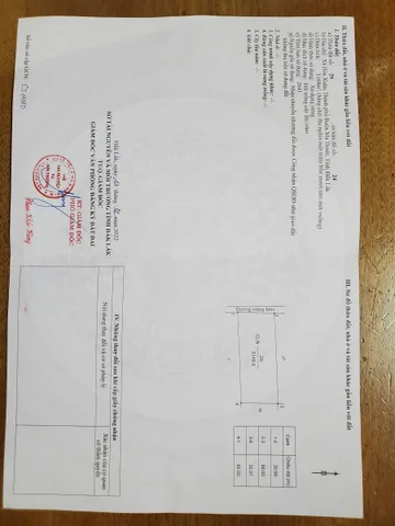 Bất động sản tại Đắk Lắk - ảnh 1