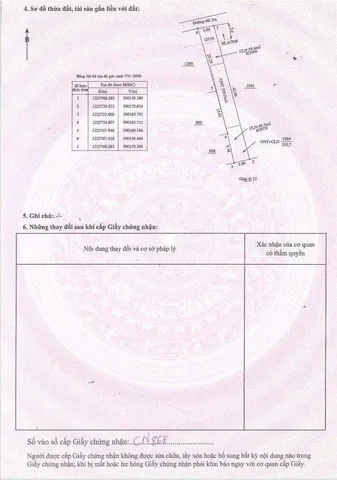 Bất động sản tại Bình Dương - ảnh 1