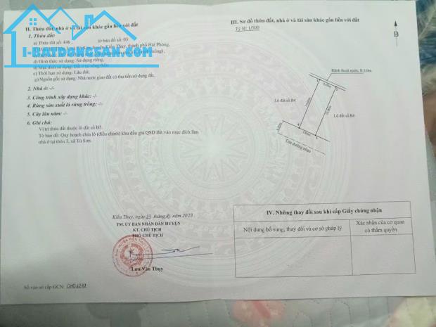 Bất động sản tại Hải Phòng - ảnh 1