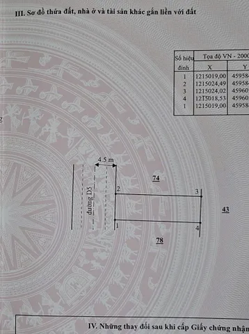 Bất động sản tại Lâm Đồng - ảnh 1