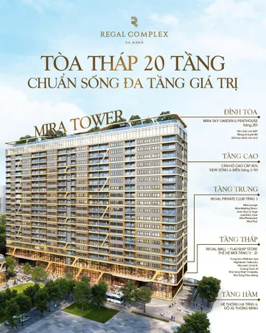 Bất động sản tại Đà Nẵng - ảnh 1