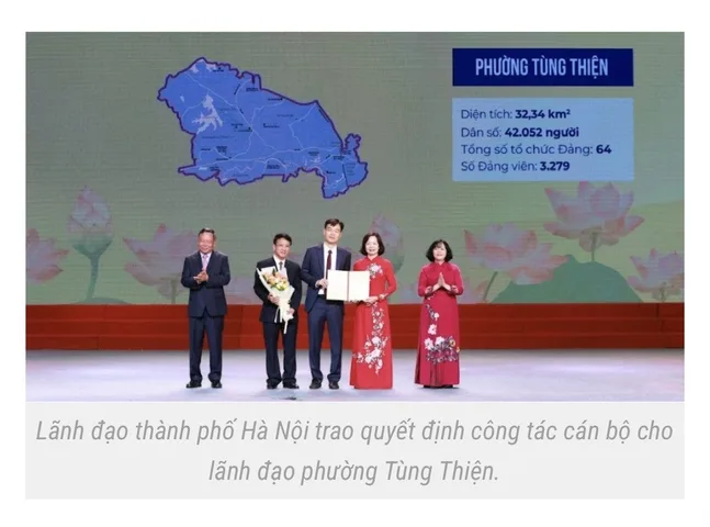 Bất động sản tại Hà Nội - ảnh 1