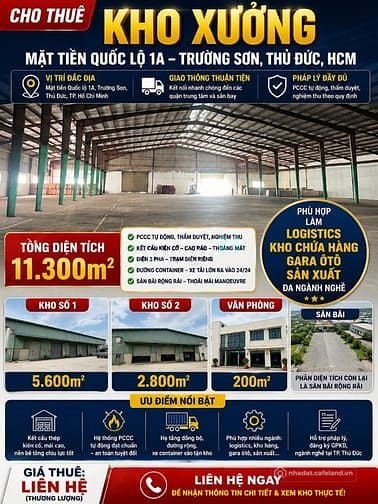 Bất động sản tại TP. Hồ Chí Minh - ảnh 1