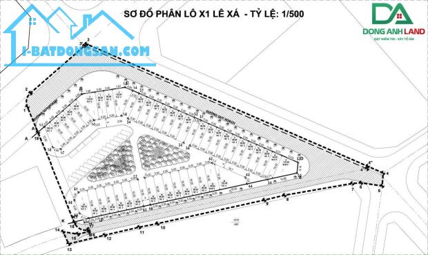 Bất động sản tại Lâm Đồng - ảnh 1