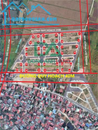 Bất động sản tại Lâm Đồng - ảnh 1