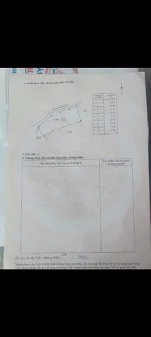 Bất động sản tại Đắk Lắk - ảnh 1