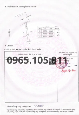 Bất động sản tại Bình Phước - ảnh 1