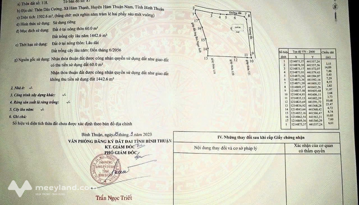 Bất động sản tại Bình Thuận - ảnh 1