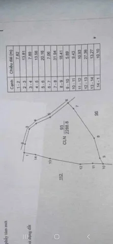 Bất động sản tại Đắk Lắk - ảnh 1