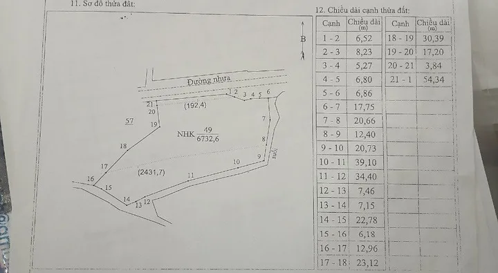 Bất động sản tại Đắk Lắk - ảnh 1