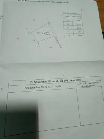 Bất động sản tại Đắk Lắk - ảnh 1