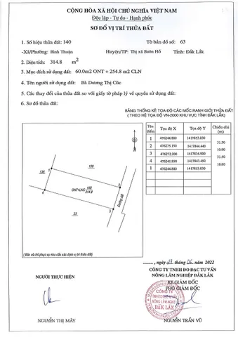 Bất động sản tại Đắk Lắk - ảnh 1