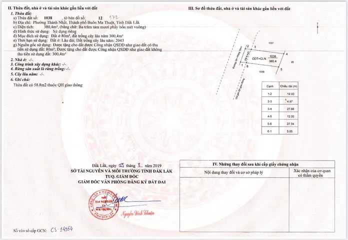 Bất động sản tại Đắk Lắk - ảnh 1