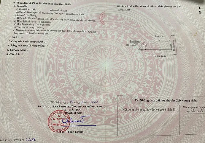 Bất động sản tại Hải Phòng - ảnh 1