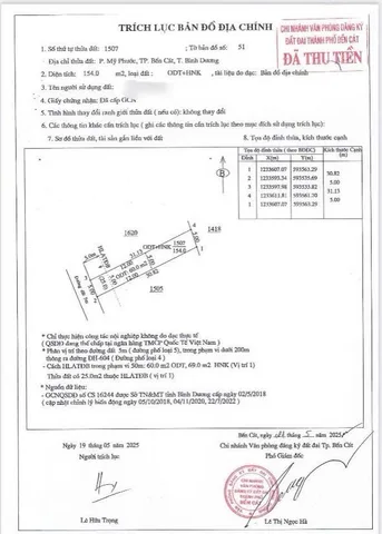 Bất động sản tại Bình Dương - ảnh 1