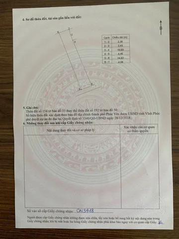 Bất động sản tại Phú Thọ - ảnh 1