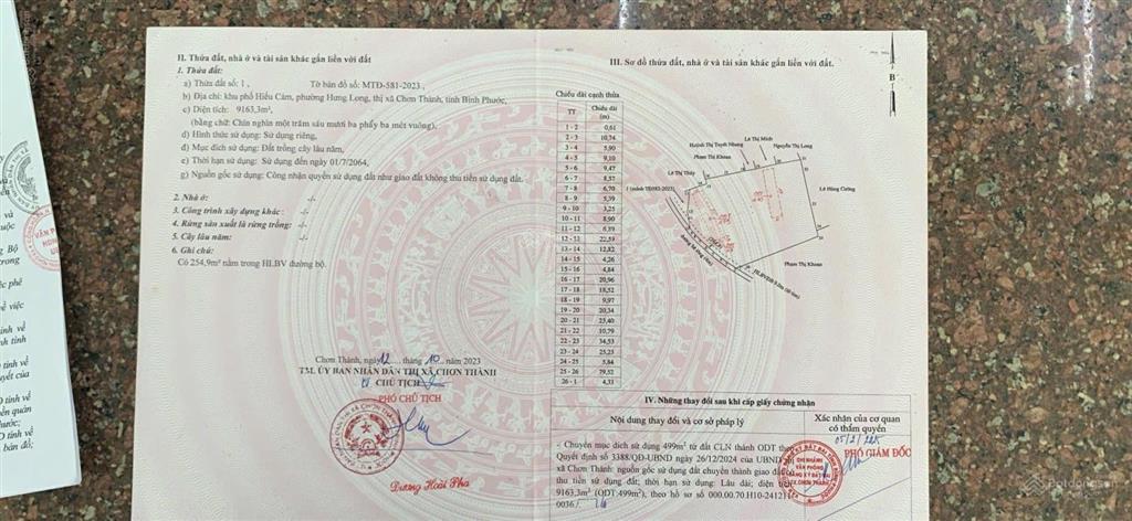 Bất động sản tại Bình Phước - ảnh 1
