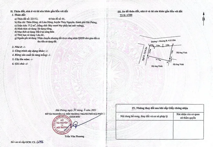 Bất động sản tại Hải Phòng - ảnh 1